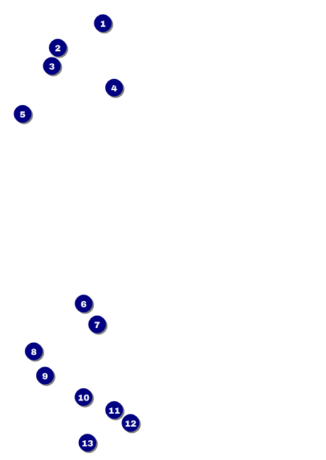 Pancake Stack Postcard Front Field Markers