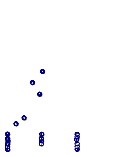 Merry Go Round Flyer Front Field Markers