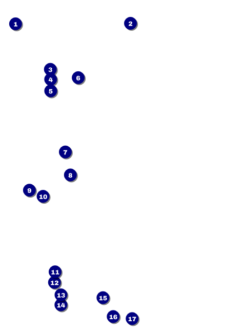 80s Music Invitation Front Field Markers