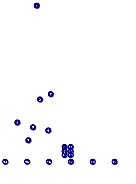Science Fair Logo Flyer Front Field Markers