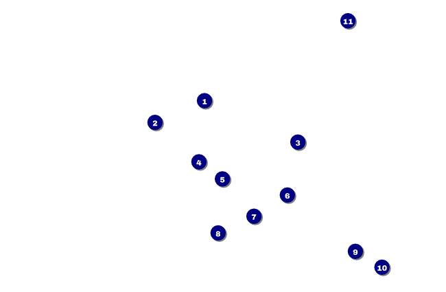 Green Ribbon Drink Ticket Front Field Markers