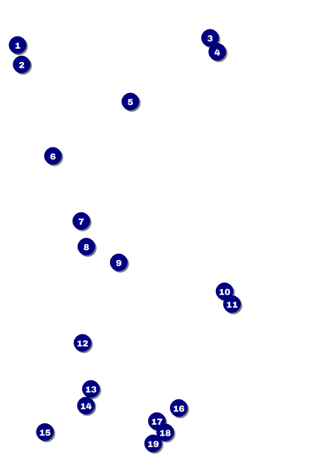 All Purpose Circle Postcard Front Field Markers