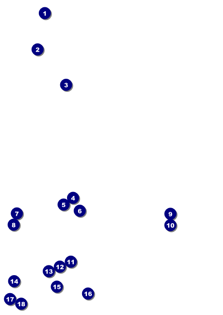Ski Goggles Postcard Front Field Markers